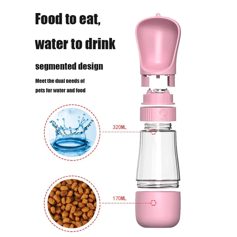 Multifunctional Pet Travel Water Bottle - Monolog